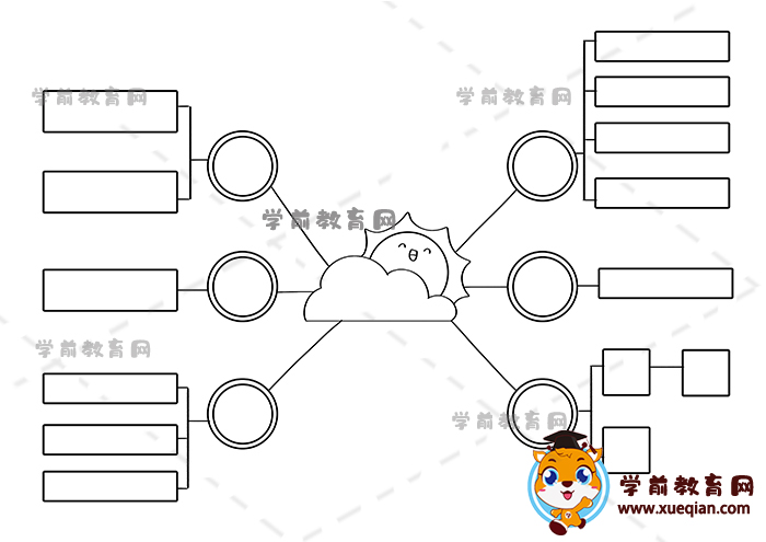 思維導(dǎo)圖手抄報