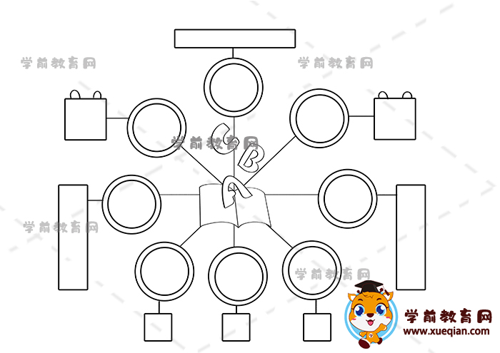 英語(yǔ)思維導(dǎo)圖手抄報(bào)