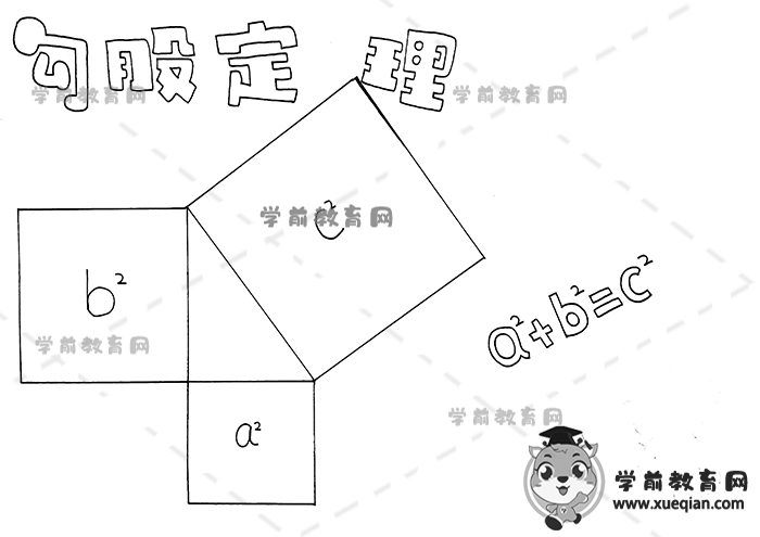 勾股定理手抄報