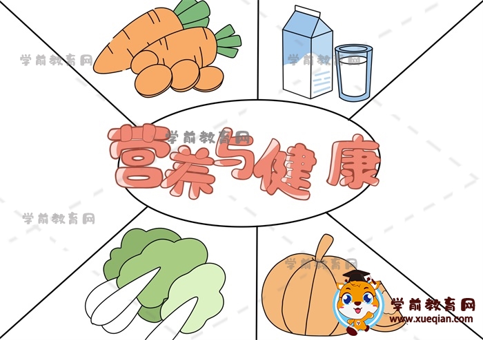 營養(yǎng)與均衡手抄報